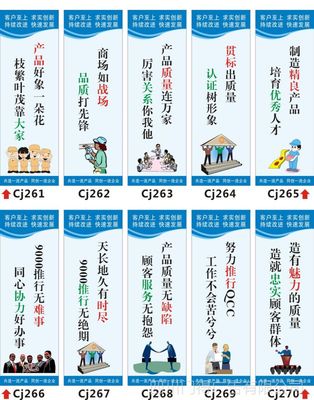 大量供應企業文化標語掛圖 企業文化標語掛圖定制 質優價廉