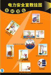 勞動安全保障用品掛圖428規格型號及價格 海報標語 品質標語 海報標語掛圖 國際標準