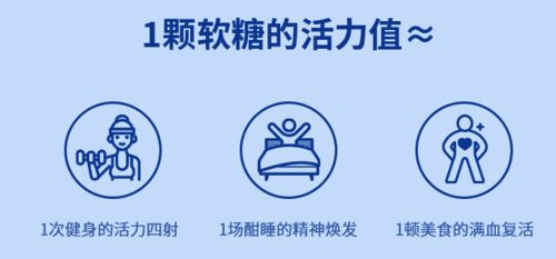 國內時訊 吃了能養顏還能助眠 這種 功能食品 銷售企業已被罰