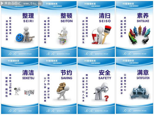 企業8s管理標語展板設計模板