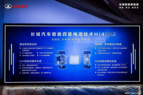 哈弗的迷霧 頓悟與歸來 suv 魏建軍 哈弗汽車 長城汽車 哈弗h6 中國汽車 上海車展 網易訂閱