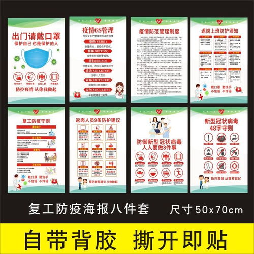 預(yù)防新冠病毒疫情宣傳海報(bào)防護(hù)防控知識(shí)標(biāo)語(yǔ)企業(yè)工廠學(xué)校復(fù)工貼紙