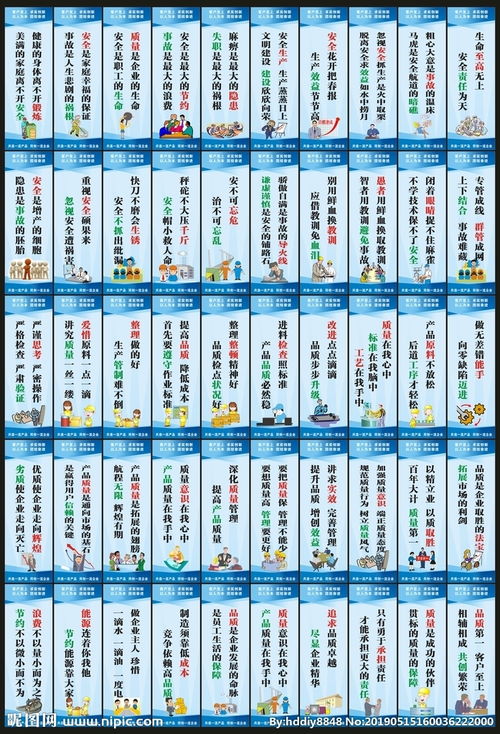 企業車間工廠生產品質標語宣傳展圖片