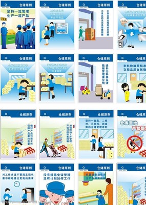 倉儲原則企業標語圖片