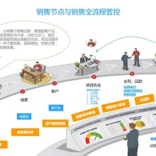  寧波盛興企業文化用品公司 主營 企業管理標語 5s管理