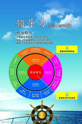 企業(yè)文化與領(lǐng)導(dǎo)力視覺指南 標(biāo)語的力量